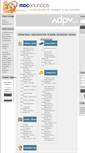 Mobile Screenshot of mdcanuncios.com